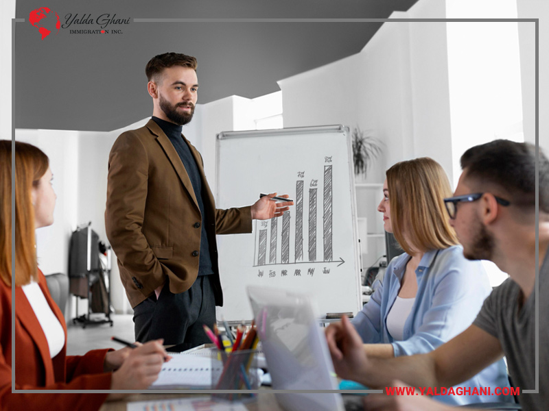 برنامه‌های مهاجرتی کانادا برای کارآفرینان