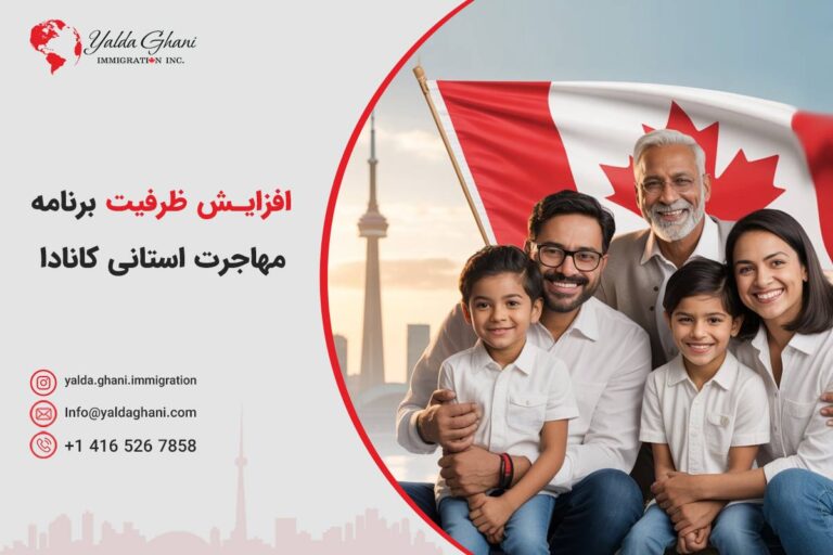 ظرفیت برنامه‌های استانی