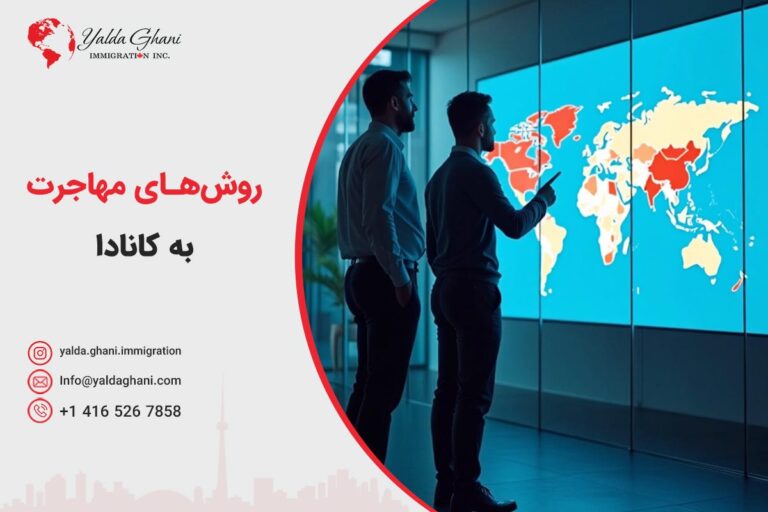 روشهای مهاجرت به کانادا