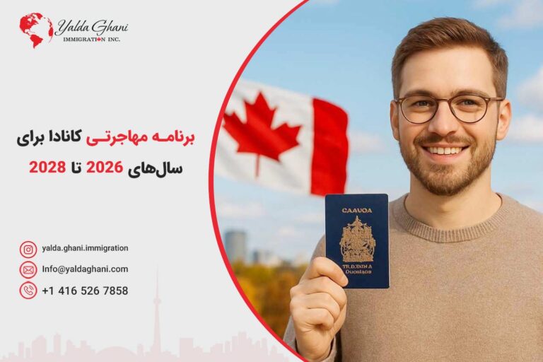 برنامه مهاجرتی کانادا برای سالهای 2026 تا 2028
