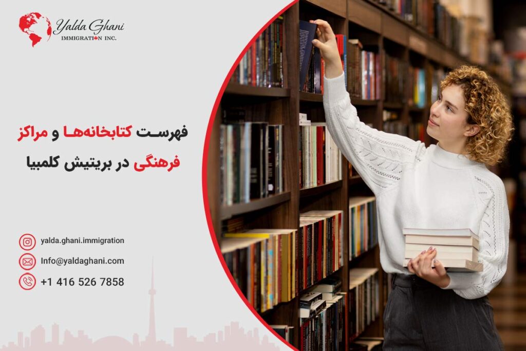 کتابخانههای بریتیش کلمبیا