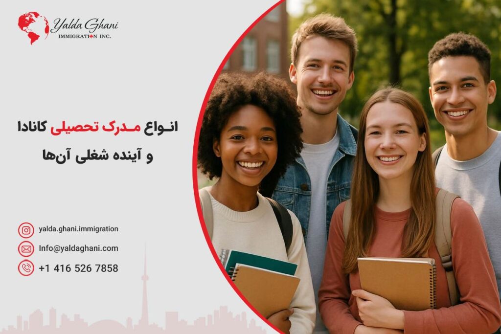 انواع مدرک تحصیلی کانادا