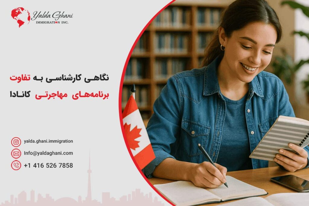 تفاوت برنامههای مهاجرتی کانادا