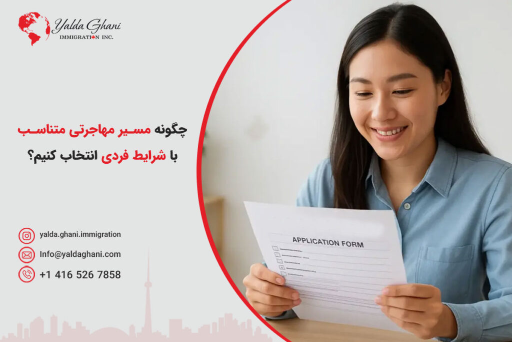 انتخاب مسیر مهاجرتی کانادا