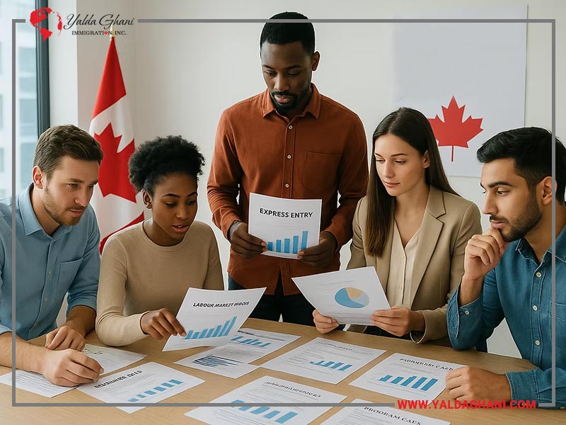 انتخاب مسیر مهاجرتی کانادا