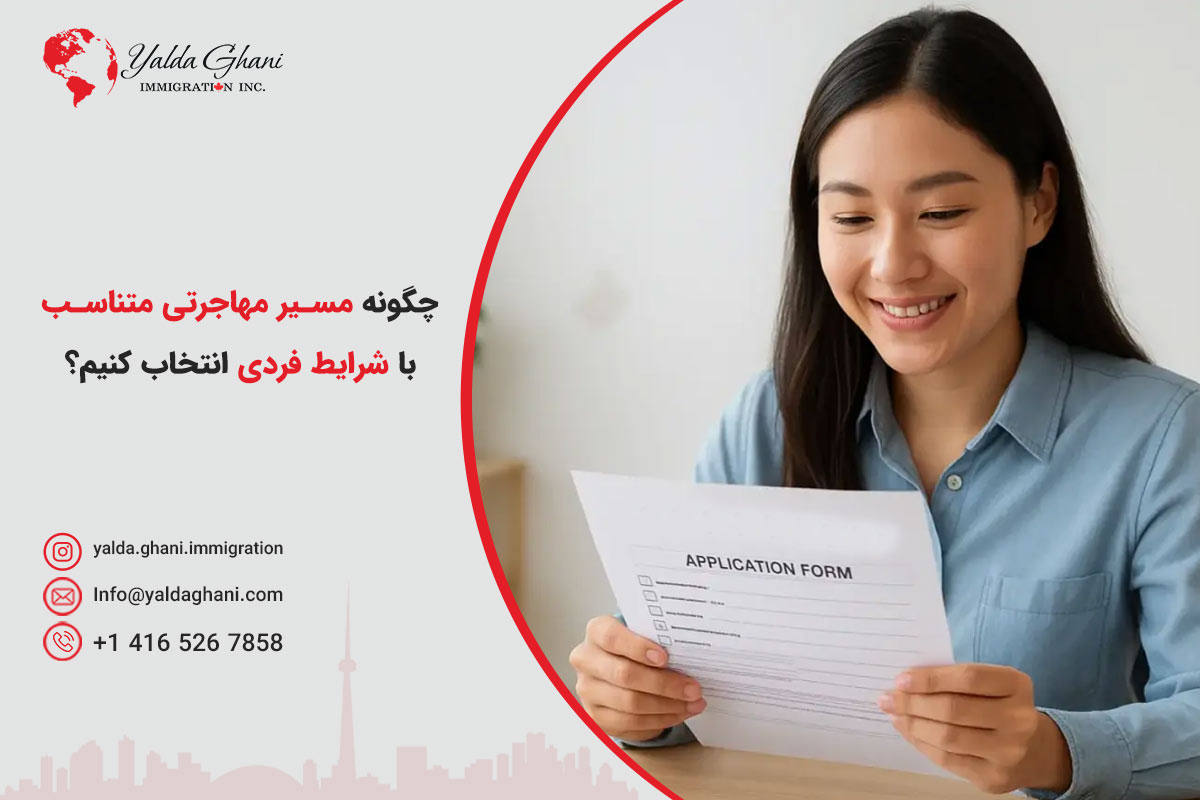انتخاب مسیر مهاجرتی کانادا