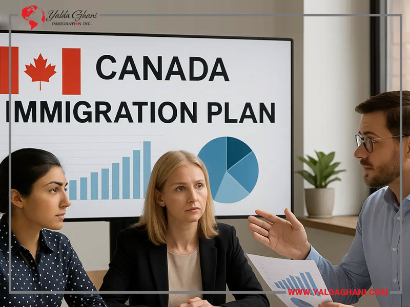 مهاجرت به کانادا 2026