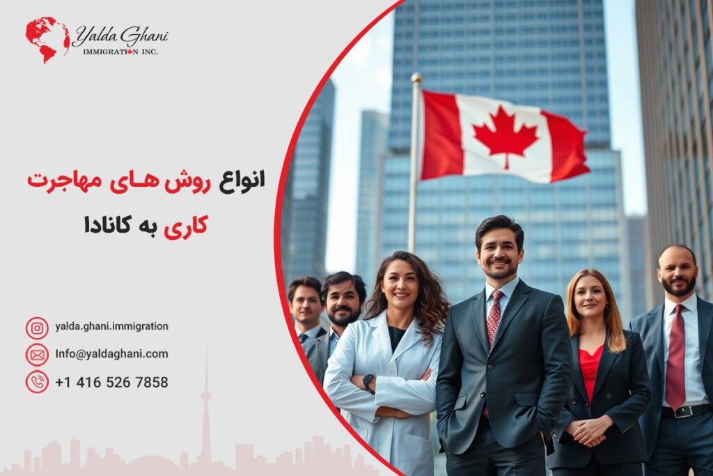 شرایط اصلی مهاجرت کاری به کانادا