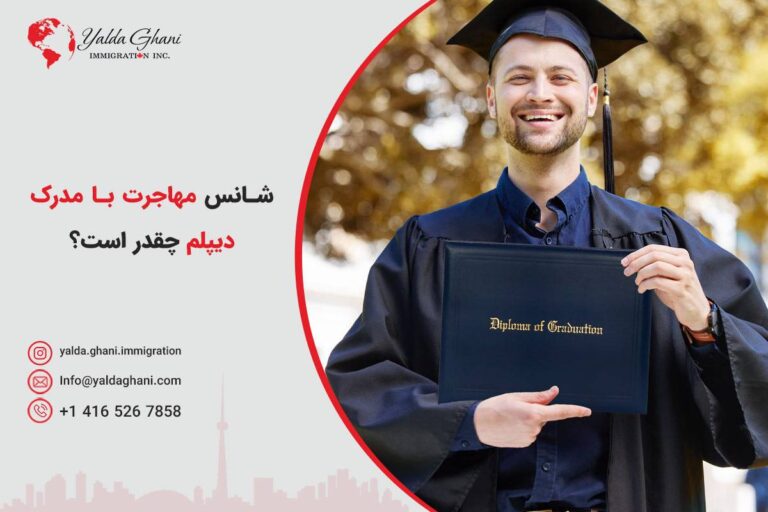 شانس مهاجرت به کانادا با مدرک دیپلم چقدر است؟