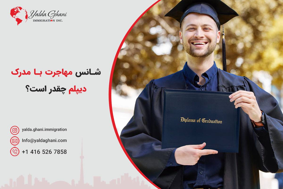 شانس مهاجرت به کانادا با مدرک دیپلم چقدر است؟