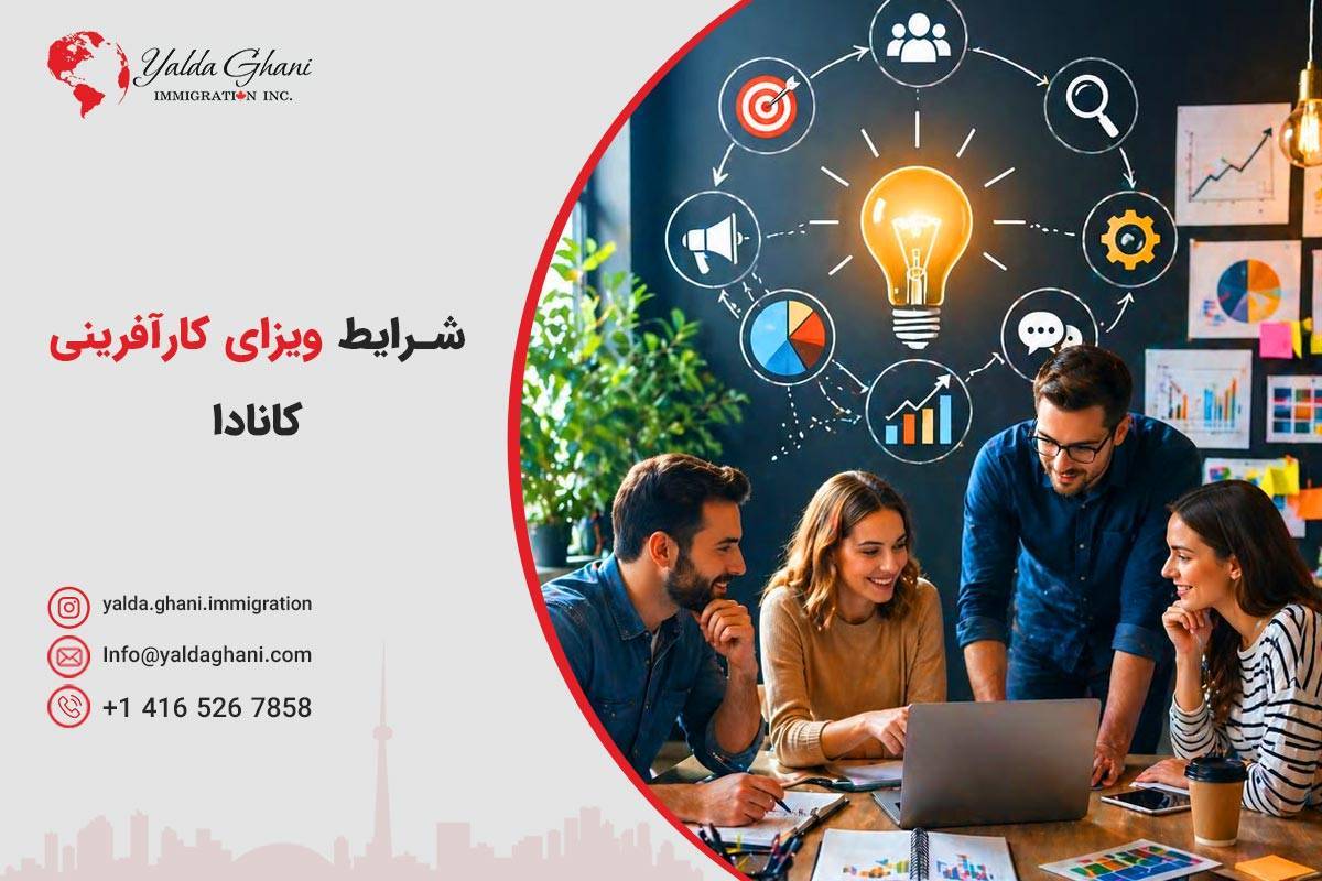 شرایط ویزای کارآفرینی کانادا