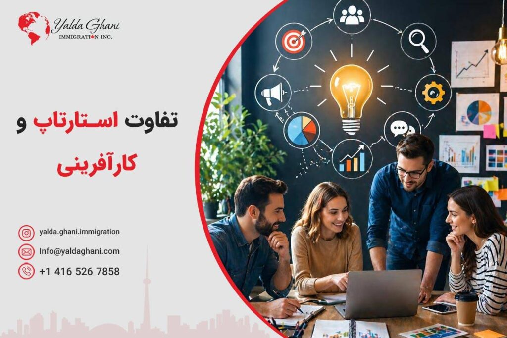 تفاوت استارتاپ و کارآفرینی