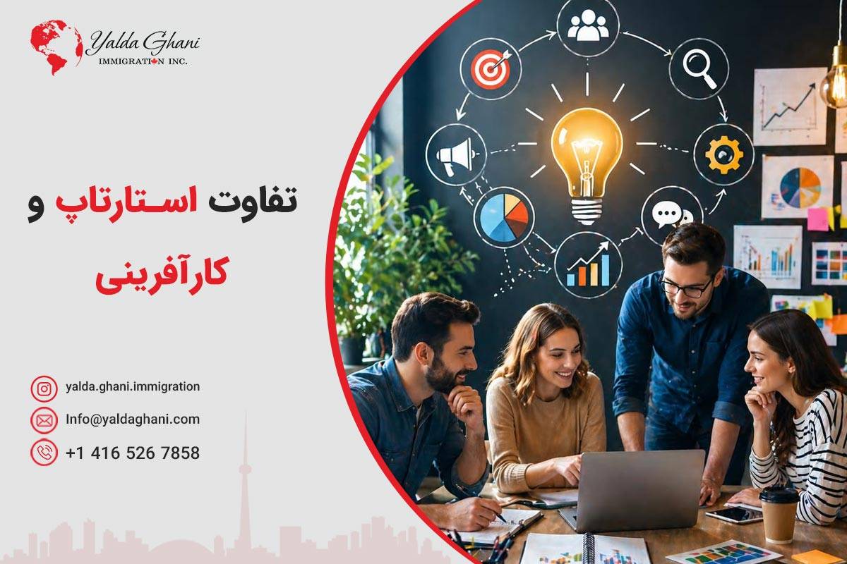 تفاوت استارتاپ و کارآفرینی