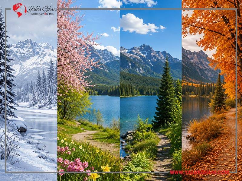 آبوهوای استانهای کانادا