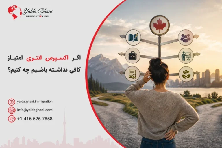 راههای افزایش CRS