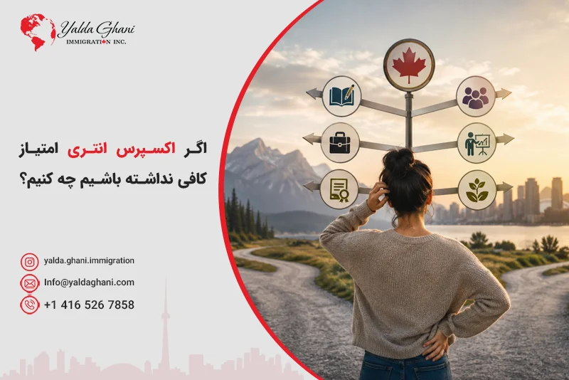 راه‌های افزایش CRS