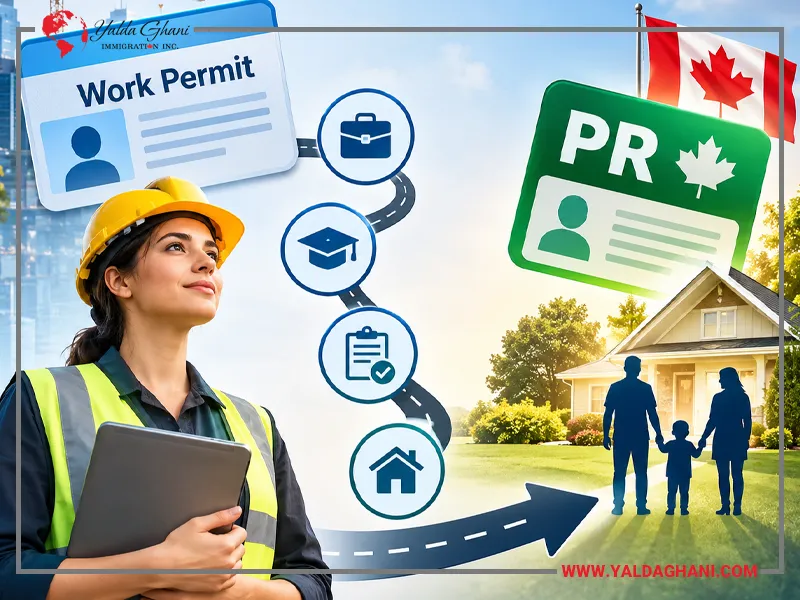 اگر ورک پرمیت داشته باشیم، چطور برای اقامت دائم اقدام کنیم؟
