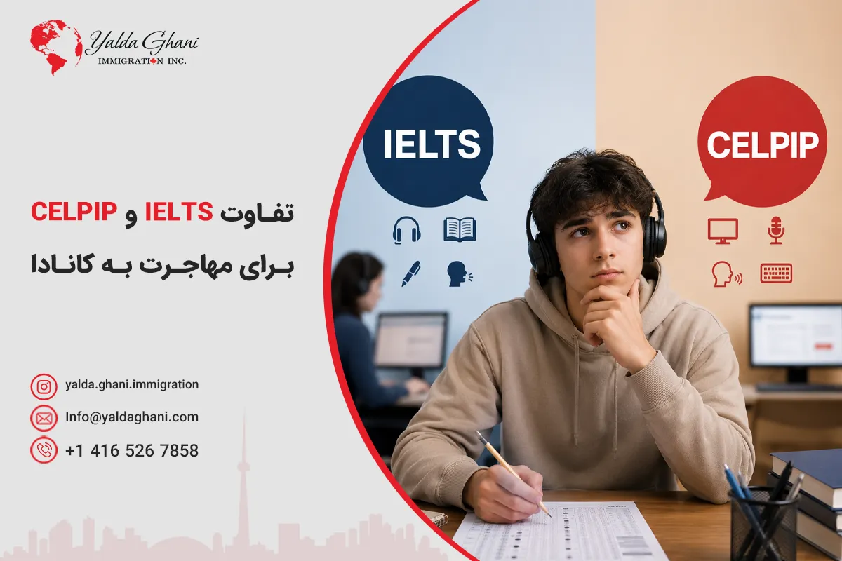 تفاوت IELTS و CELPIP برای مهاجرت به کانادا